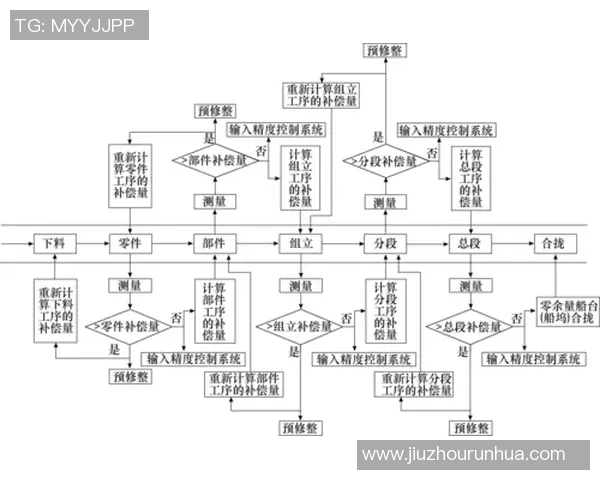莱昂大学与老虎大学最新动态对比分析及发展趋势探讨 莱昂大学与老虎大学最新动态对比分析及发展趋势探讨