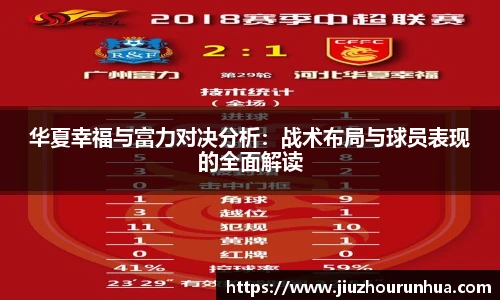 华夏幸福与富力对决分析：战术布局与球员表现的全面解读